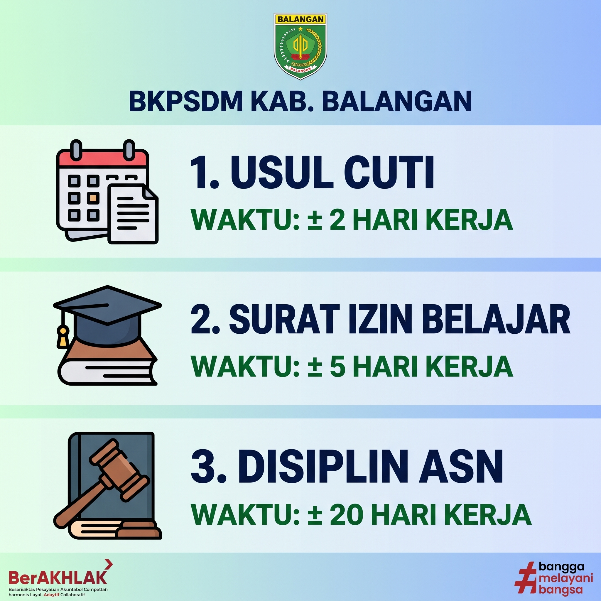 Transparansi Layanan BKPSDM Kabupaten Balangan: Standar Layanan Cuti, Izin Belajar, Dan Disiplin ASN